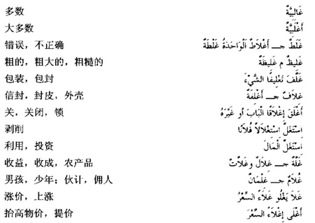 阿拉伯语三级词汇