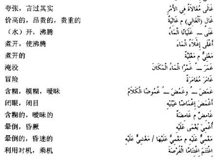 阿拉伯语三级词汇