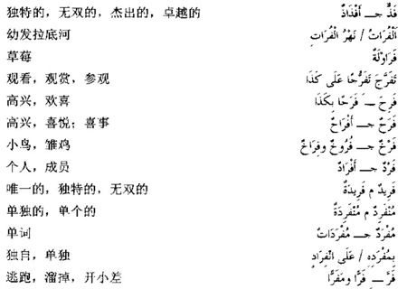 阿拉伯语三级词汇