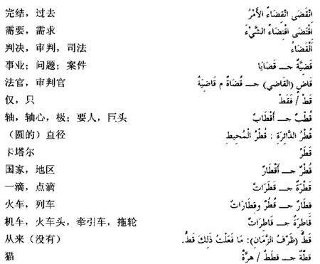 阿拉伯语三级词汇
