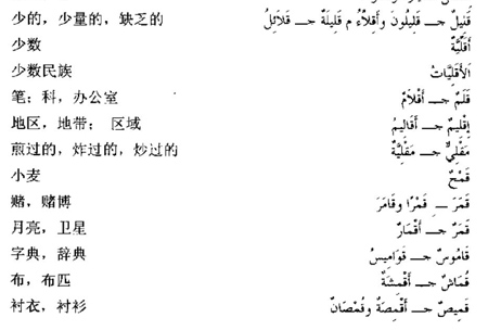 阿拉伯语三级词汇