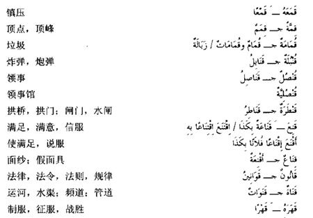 阿拉伯语三级词汇