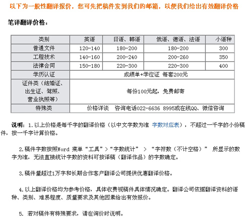 天津智优翻译有限公司笔译，口译报价