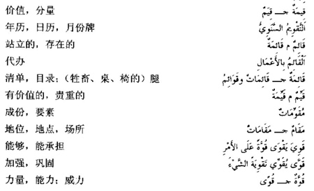 阿语词汇