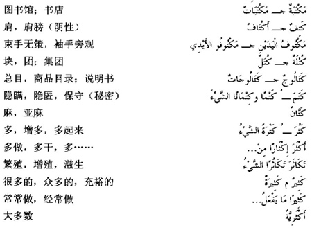 阿语三级词汇