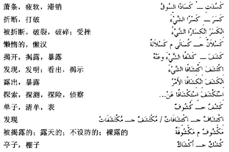 阿语三级词汇