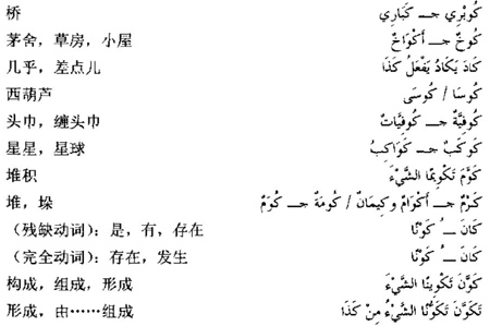 阿拉伯语三级词汇