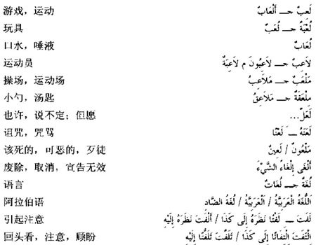 阿拉伯语三级词汇