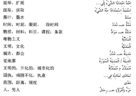 阿拉伯语三级词汇