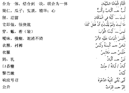 阿拉伯语三级词汇
