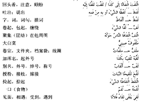 阿拉伯语三级词汇