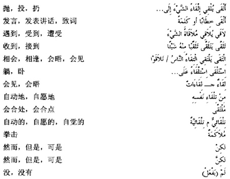 阿拉伯语三级词汇