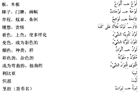 阿拉伯语三级词汇