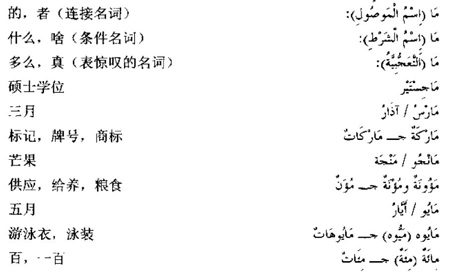 阿拉伯语三级词汇