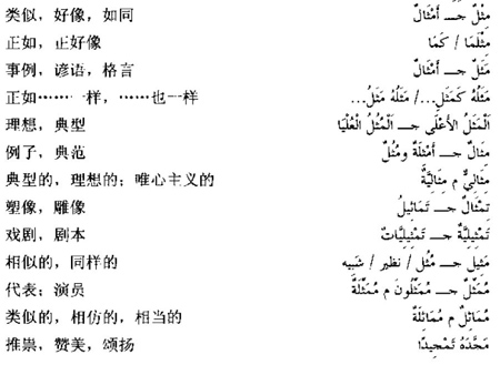 阿拉伯语三级词汇