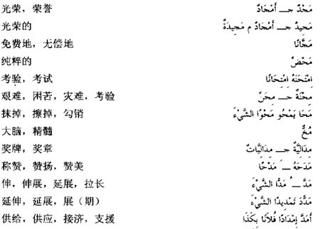 阿拉伯语三级词汇