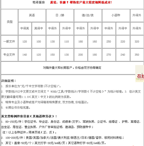 广州环语翻译公司笔译，口译，听译，同传及排版的报价。