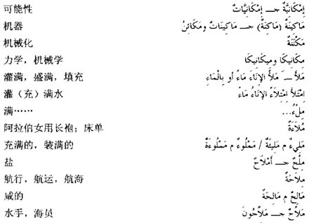 阿拉伯语三级词汇