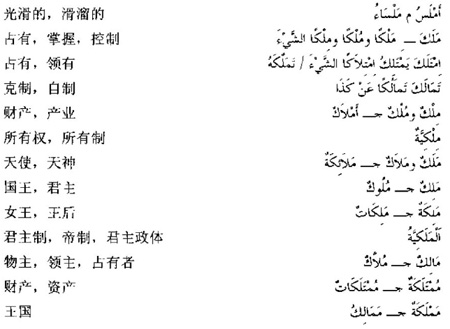阿拉伯语三级词汇