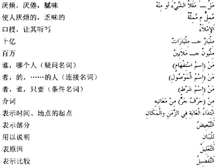 阿拉伯语三级词汇