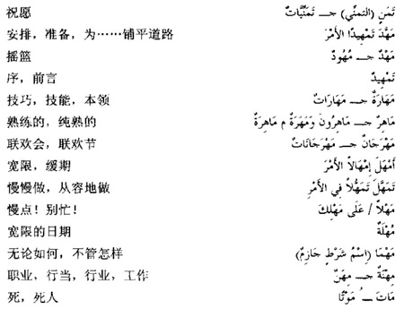 阿拉伯语三级词汇