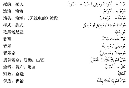 阿拉伯语三级词汇