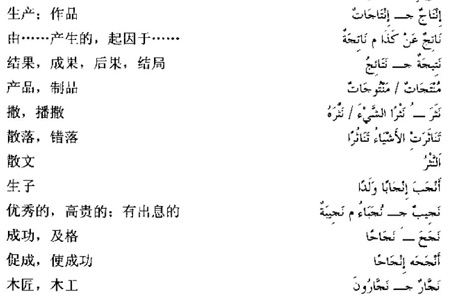 阿拉伯语三级词汇