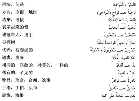 阿拉伯语三级词汇