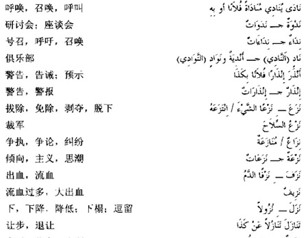 阿拉伯语三级词汇