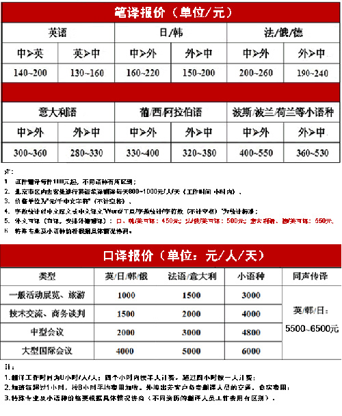 北京慕迪灵翻译有限公司笔译，口译，听译，交传及同传价格