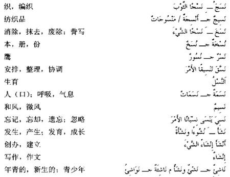 阿拉伯语三级词汇