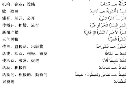 阿拉伯语三级词汇