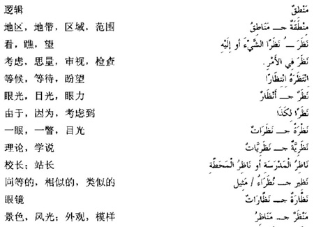 阿拉伯语三级词汇