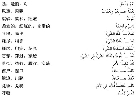 阿语三级词汇