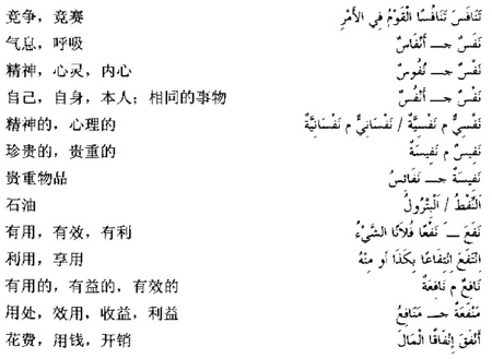 阿语三级词汇