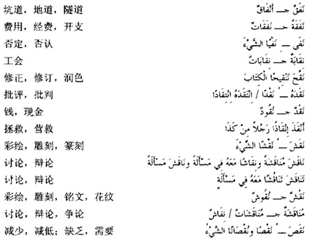 阿拉伯语三级词汇