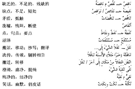 阿拉伯语三级词汇
