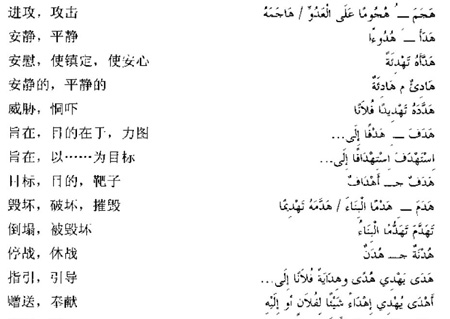 阿拉伯语三级词汇