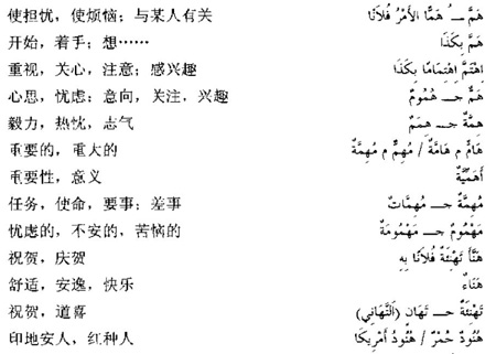 阿拉伯语三级词汇