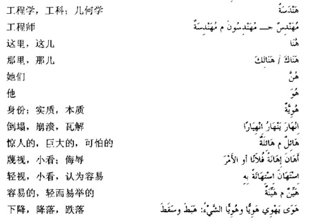 阿语3级大纲词汇