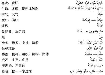 阿语3级大纲词汇