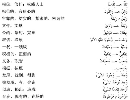 阿拉伯语三级词汇