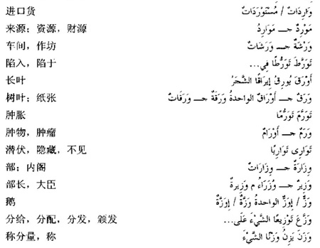 阿拉伯语三级词汇