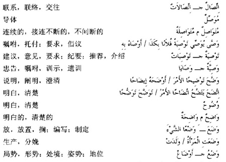 阿拉伯语三级词汇