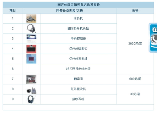 杭州华鑫翻译信息有限公司笔译，口译，交传，同传设备租赁及同传价格