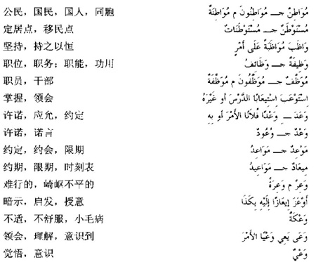 阿拉伯语三级词汇