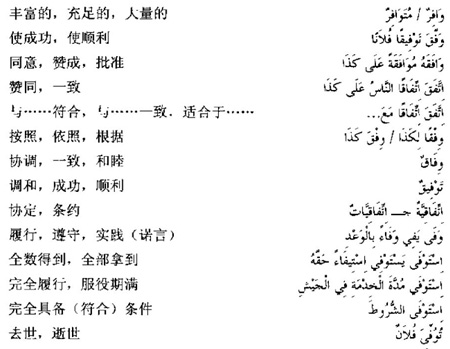 阿拉伯语三级词汇