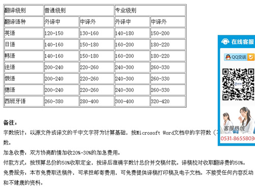 山东海文翻译有限公司笔译，口译价格