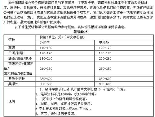 首佳无锡翻译公司笔译，口译，证件翻译，音频及同传价格