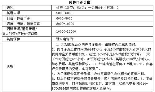 首佳无锡翻译公司笔译，口译，证件翻译，音频及同传价格